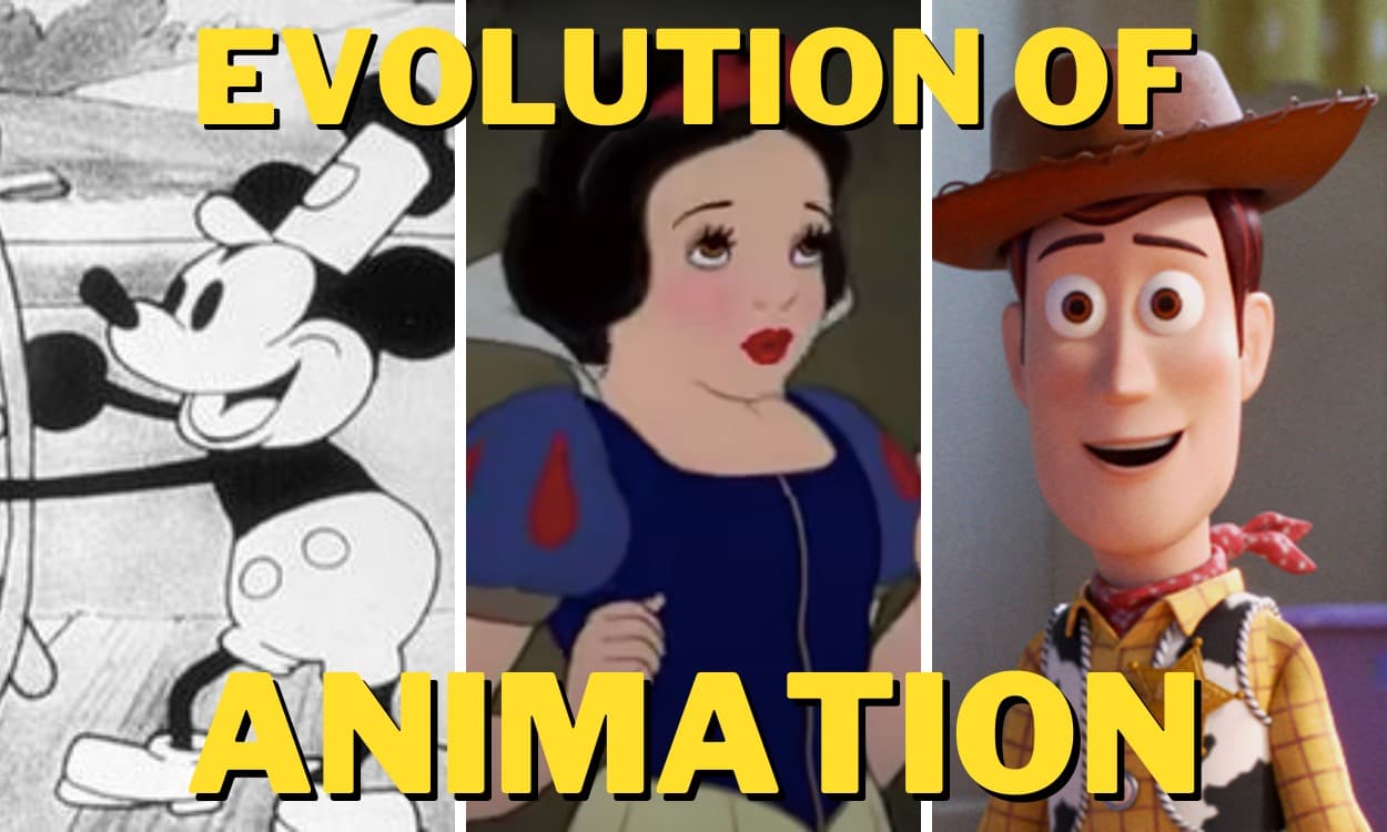 Evolution of Animation